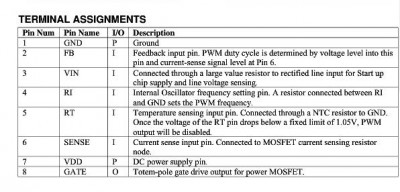 0B2268CP opis pin